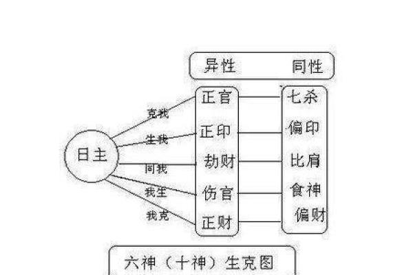 探索李嫣命理中的五行与命运密码