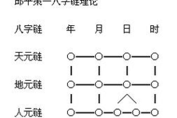 如何通过平派命理改善运势与生活质量