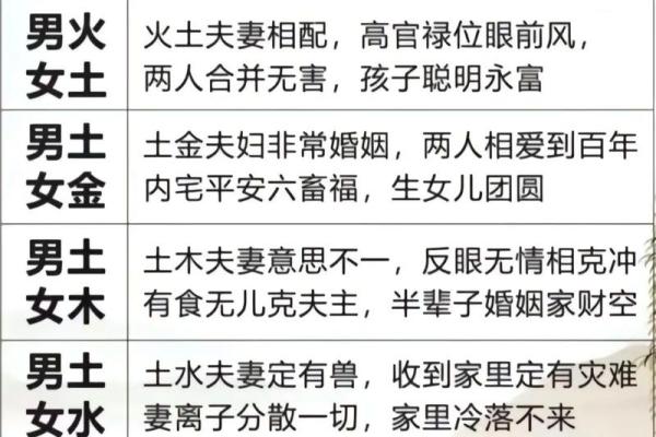 如何理解的五行属相