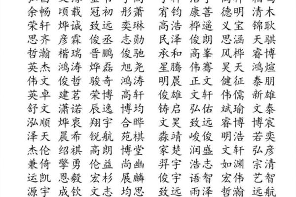 从名字看洵字的历史渊源与现代意义