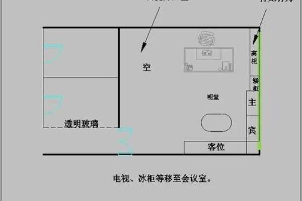 风水揭秘：办公室屋顶布局，助你事业腾飞！