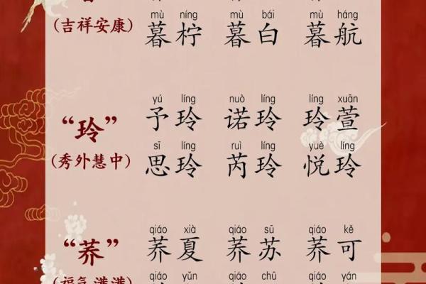 金鸡独立，宝宝好名字